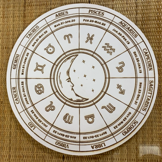 Zodiac Crystal Grid - Made to Order